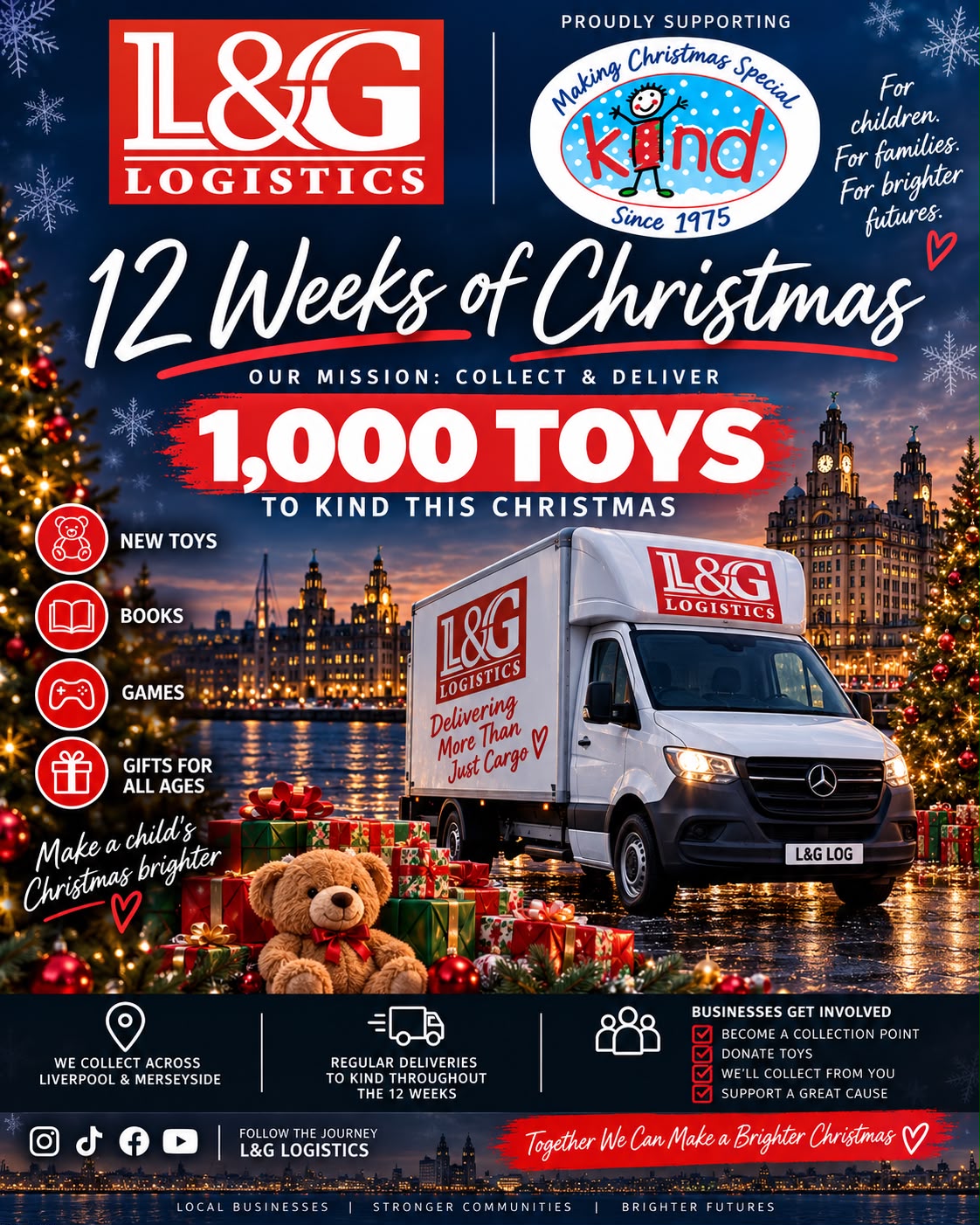 LoadAndGo 12 Weeks of Christmas campaign poster, supporting KIND